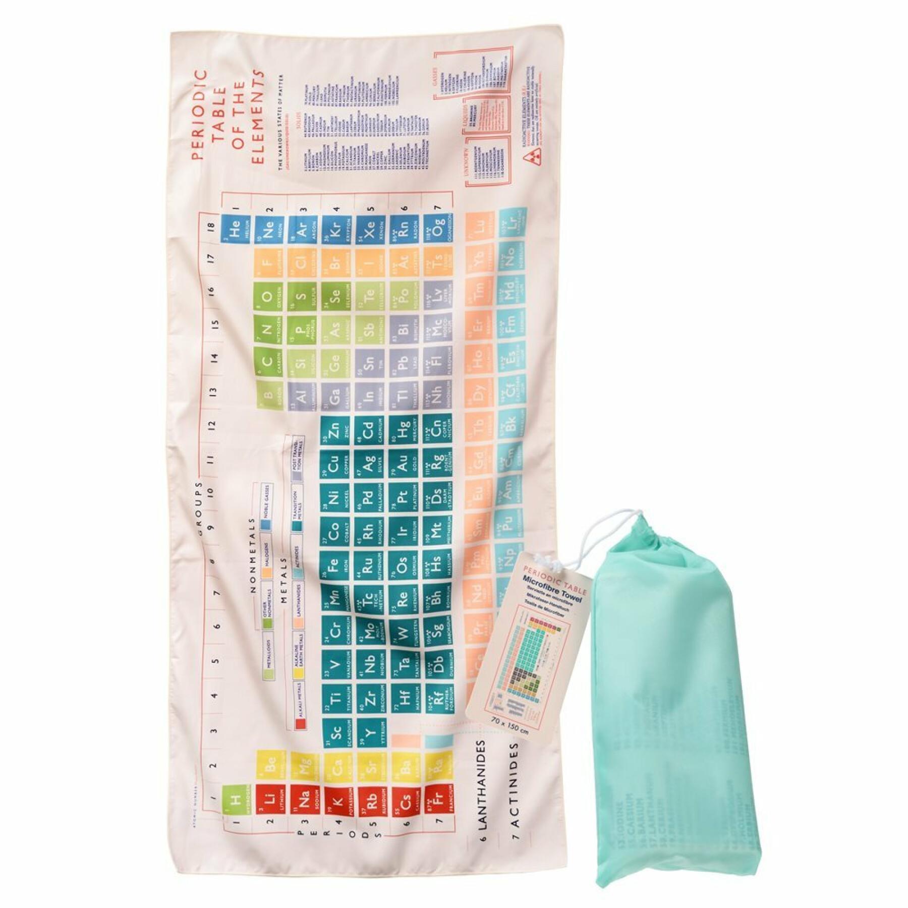Ręcznik z mikrofibry dla dzieci Rex London Periodic Table